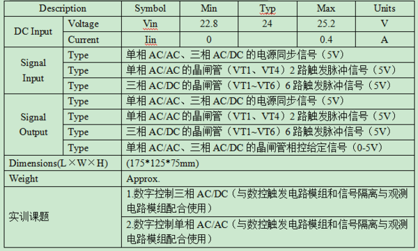 信号隔離與觀測電路模組1.png